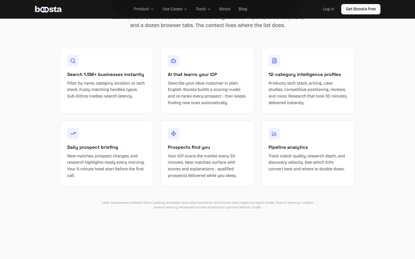 Boosta feature grid covering search, ICP, intelligence and analytics