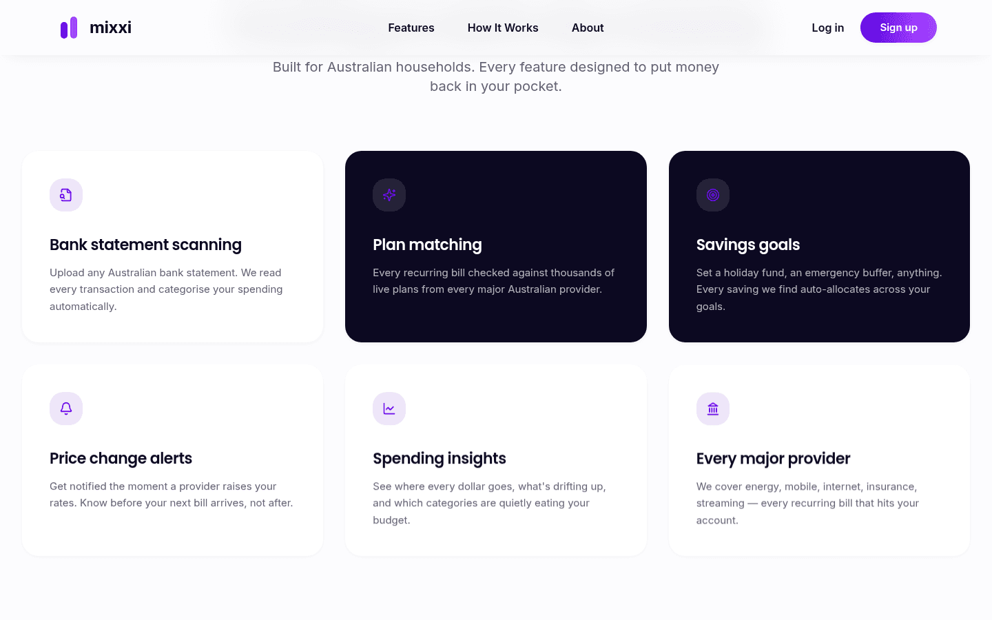 mixxi feature grid covering scanning, plan matching, goals and alerts