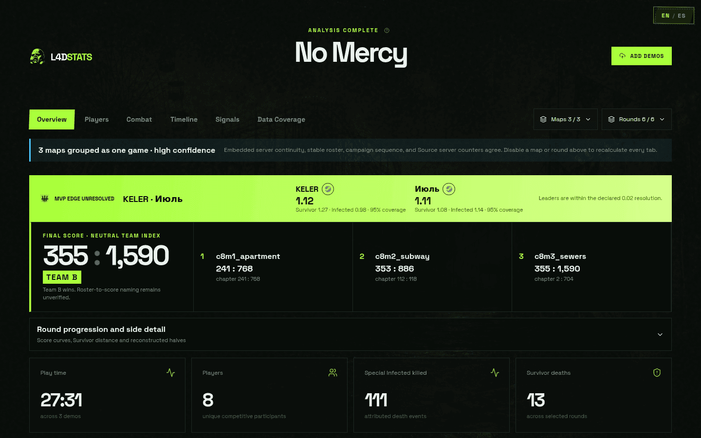 L4DStats product preview