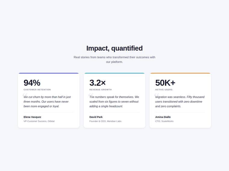 deepseek-v4-pro rendering of the Stat and testimonial card grid benchmark - composite 98.8%