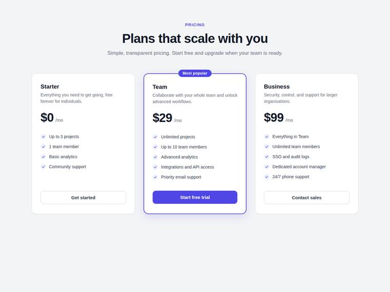 claude-fable-5 rendering of the Reproduce a three-tier SaaS pricing page from its screenshot benchmark - composite 0.0%