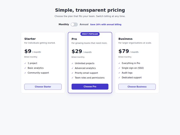 claude-fable-5 rendering of the Accessible pricing card with a monthly/annual toggle benchmark - composite 100.0%