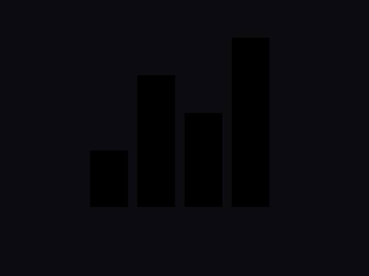 gemini-3.1-flash-lite rendering of the Tiny bar chart for values [3, 7, 5, 9] benchmark - composite 100.0%