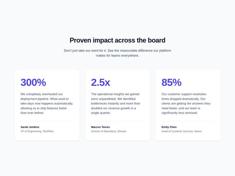 gemini-3.1-pro-preview rendering of the Stat and testimonial card grid benchmark - composite 98.8%
