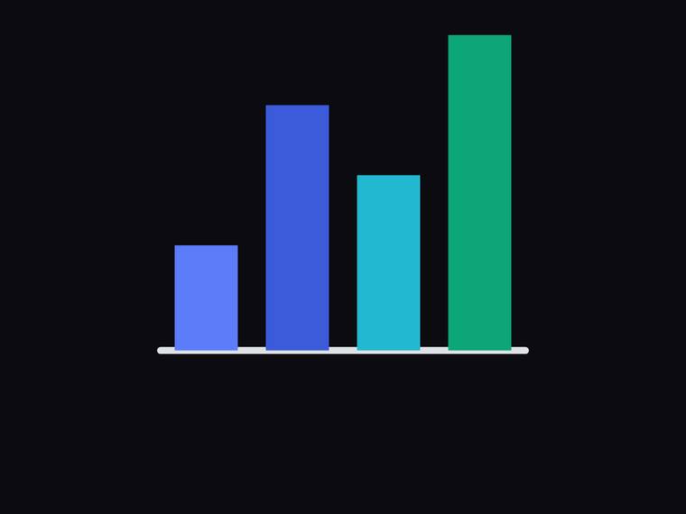 gemini-3.5-flash rendering of the Tiny bar chart for values [3, 7, 5, 9] benchmark - composite 100.0%