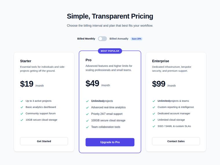 gemini-3.5-flash rendering of the Accessible pricing card with a monthly/annual toggle benchmark - composite 46.2%