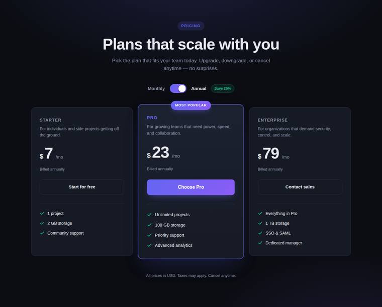 glm-5.2 rendering of the Accessible pricing card with a monthly/annual toggle benchmark - composite 100.0%