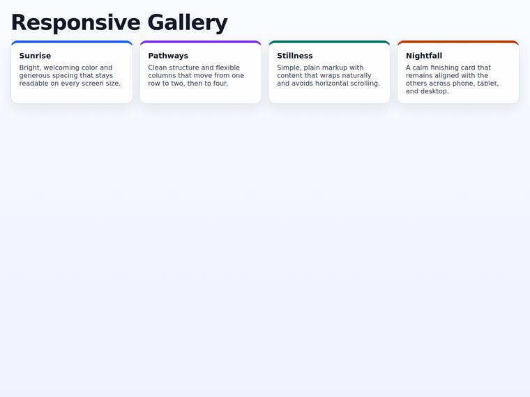 gpt-5.4-mini rendering of the Gallery grid that widens from one to four columns as the viewport grows benchmark - composite 100.0%