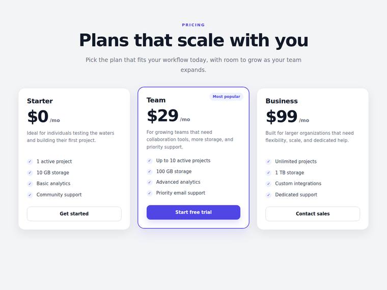 gpt-5.4-mini rendering of the Reproduce a three-tier SaaS pricing page from its screenshot benchmark - composite 0.0%