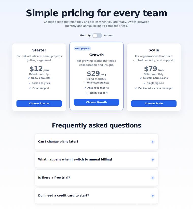 gpt-5.5 rendering of the Pricing page with a working billing toggle and FAQ accordion benchmark - composite 96.2%