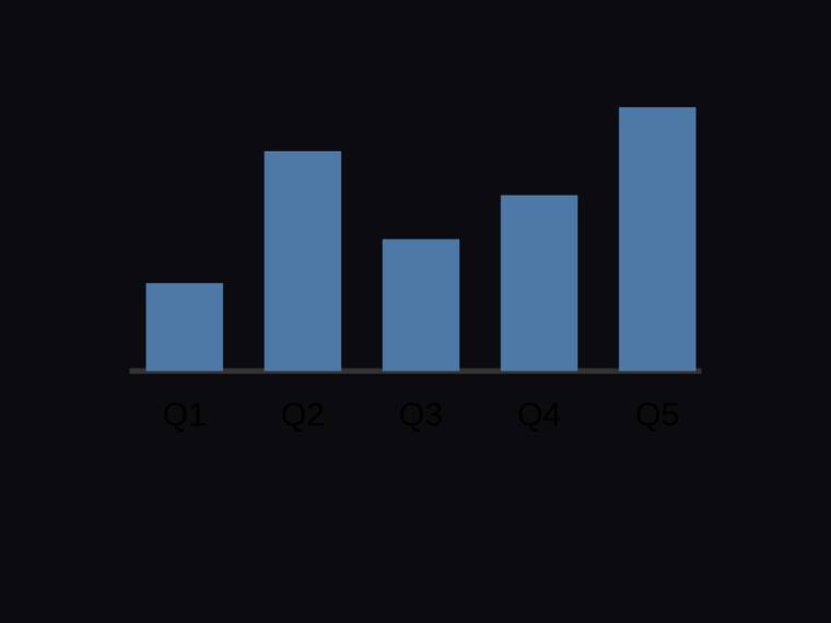 gpt-5.6-terra SVG and graphics output - Bar chart with exact proportional heights for [4, 10, 6, 8, 12]