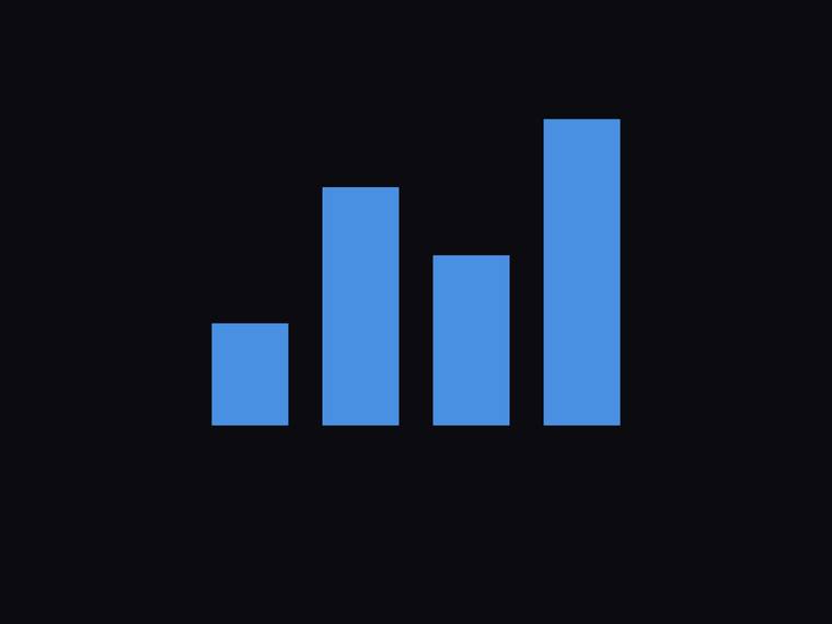 gpt-5.6-terra SVG and graphics output - Tiny bar chart for values [3, 7, 5, 9]