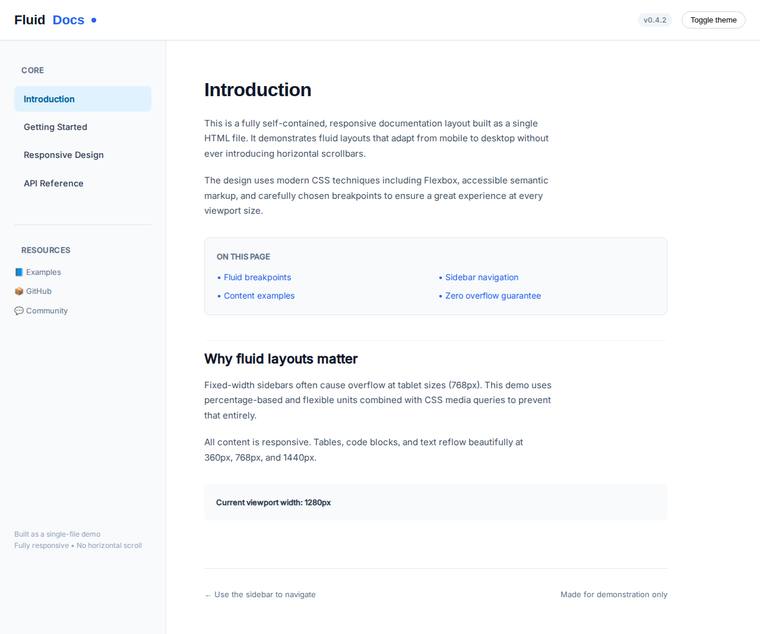 grok-4.20-reasoning rendering of the Sidebar and content layout that never overflows, including at the tablet width benchmark - composite 0.0%