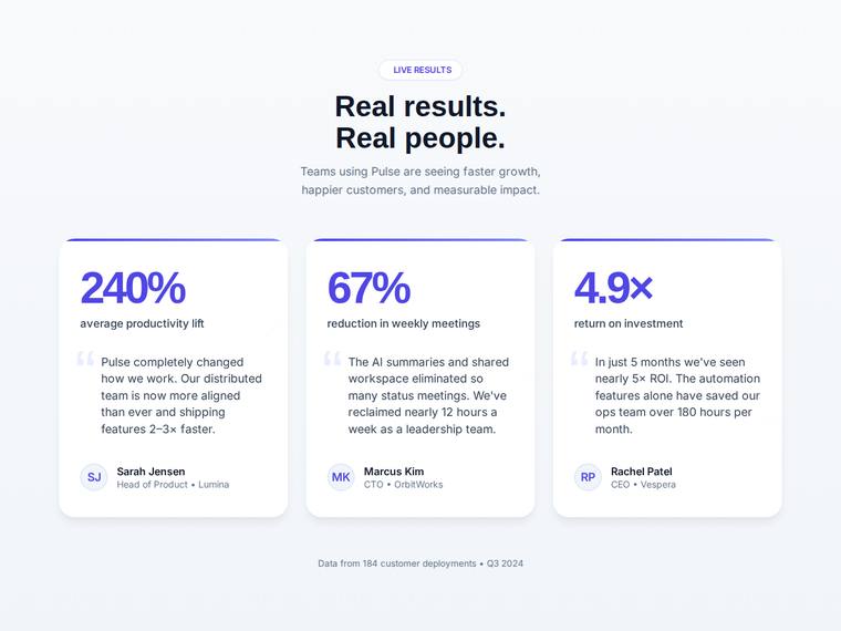 grok-4.20-reasoning rendering of the Stat and testimonial card grid benchmark - composite 99.2%