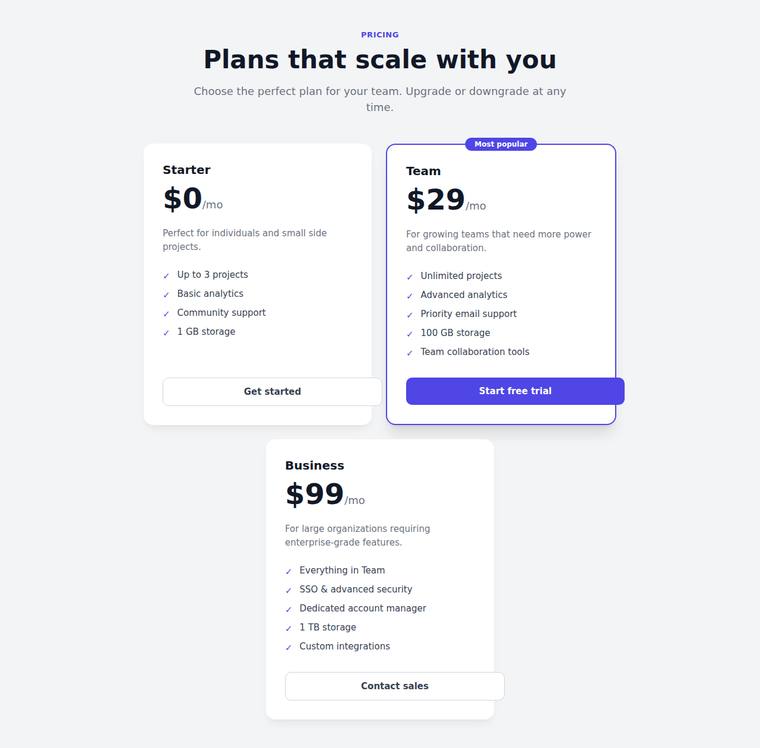 grok-4.3 rendering of the Reproduce a three-tier SaaS pricing page from its screenshot benchmark - composite 97.4%