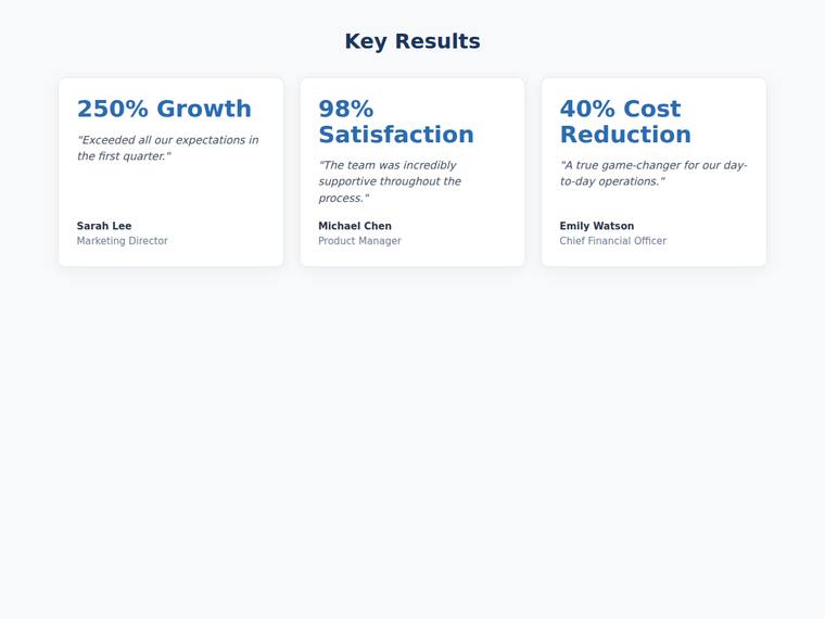 grok-4.3 rendering of the Stat and testimonial card grid benchmark - composite 96.1%
