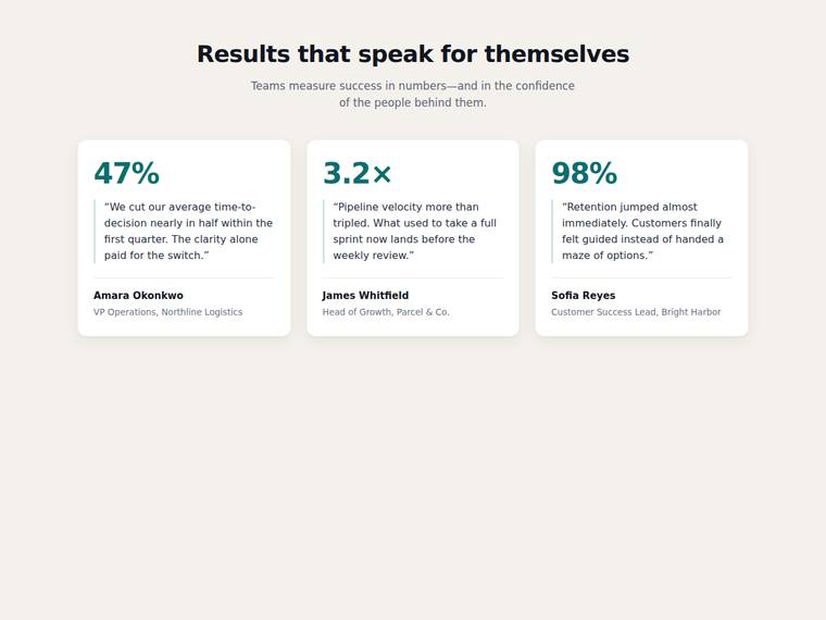 grok-4.5 UI components output - Stat and testimonial card grid