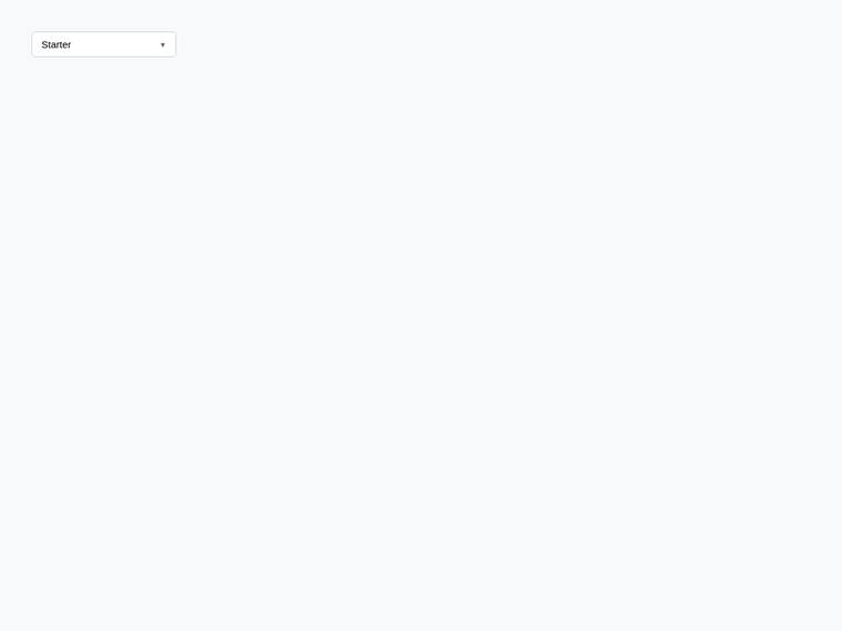 grok-build-0.1 rendering of the Keyboard-operable select-only combobox with a listbox popup benchmark - composite 0.0%