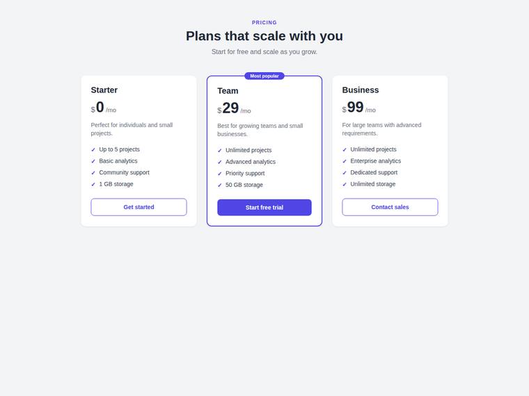 grok-build-0.1 rendering of the Reproduce a three-tier SaaS pricing page from its screenshot benchmark - composite 80.9%
