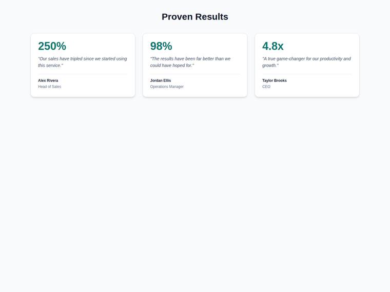 grok-build-0.1 rendering of the Stat and testimonial card grid benchmark - composite 98.8%