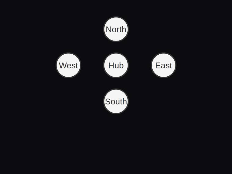 grok-composer-2.5-fast rendering of the Five-node hub-and-satellite network with exactly six edges benchmark - composite 100.0%