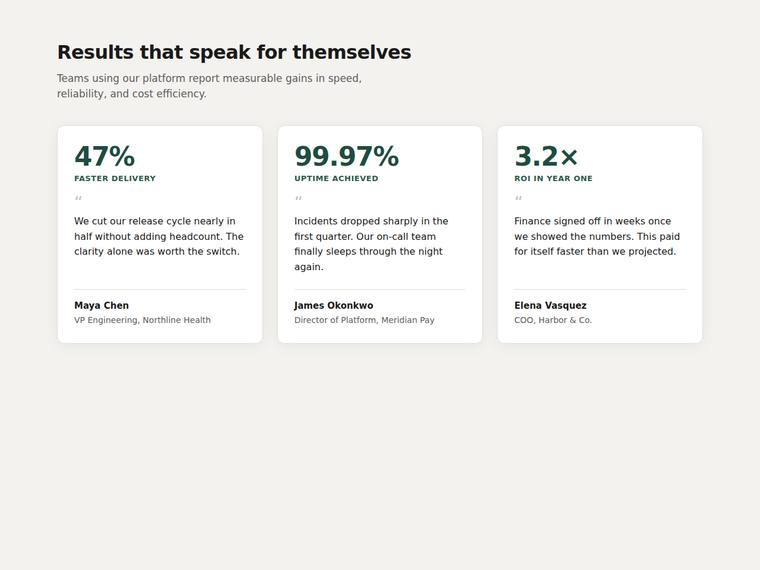 grok-composer-2.5-fast rendering of the Stat and testimonial card grid benchmark - composite 99.2%