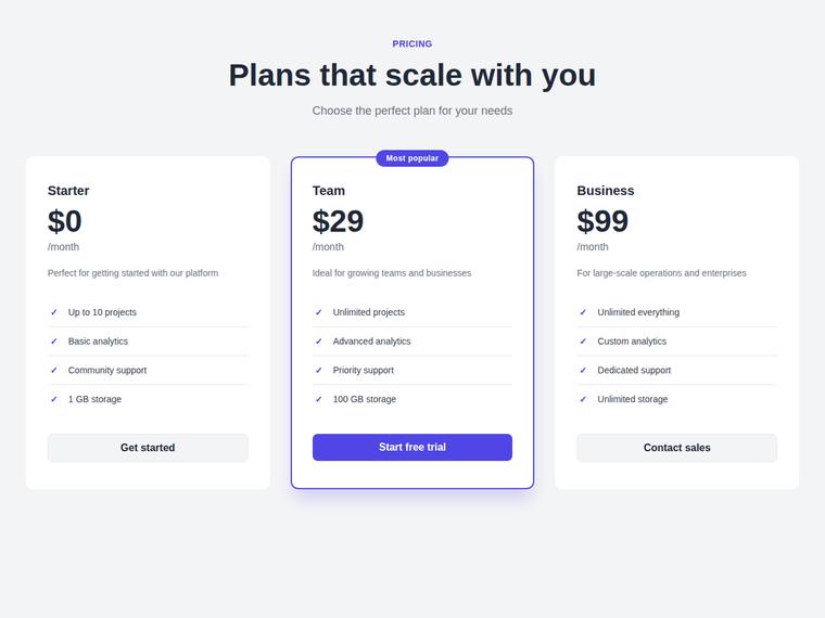 claude-haiku-4-5 rendering of the Reproduce a three-tier SaaS pricing page from its screenshot benchmark - composite 97.8%