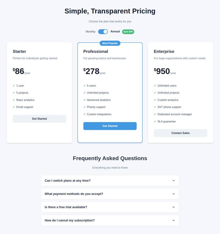 kimi-k2.7-code rendering of the Pricing page with a working billing toggle and FAQ accordion benchmark - composite 57.6%