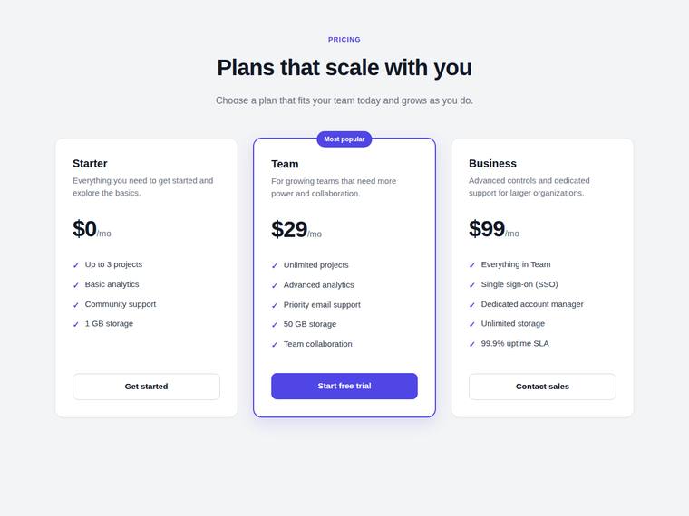 claude-opus-4-8 rendering of the Reproduce a three-tier SaaS pricing page from its screenshot benchmark - composite 97.7%