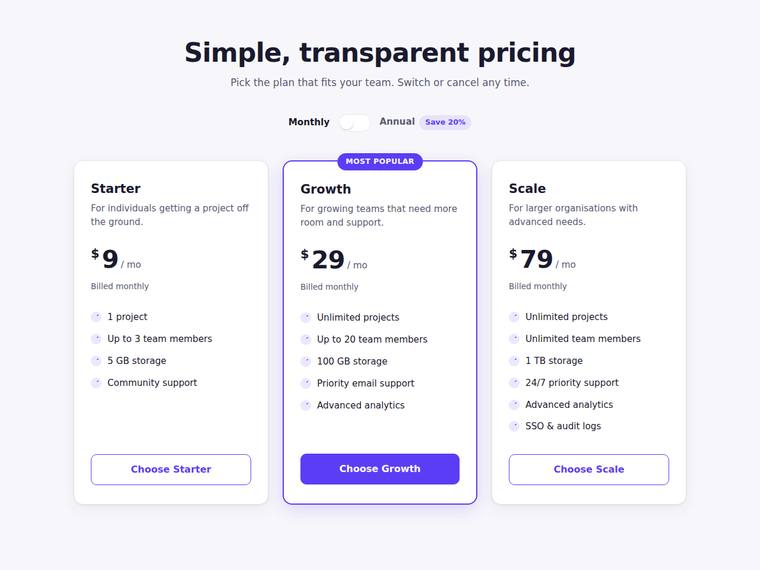claude-opus-4-8 rendering of the Accessible pricing card with a monthly/annual toggle benchmark - composite 100.0%