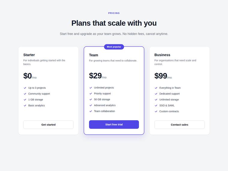 claude-opus-4-8 rendering of the Reproduce a three-tier SaaS pricing page from its screenshot benchmark - composite 97.8%