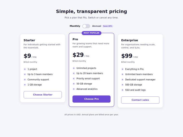 claude-opus-4-8 rendering of the Accessible pricing card with a monthly/annual toggle benchmark - composite 100.0%