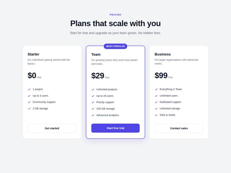 claude-opus-4-8 rendering of the Reproduce a three-tier SaaS pricing page from its screenshot benchmark - composite 0.0%