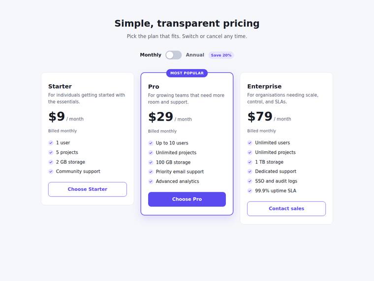 claude-opus-4-8 rendering of the Accessible pricing card with a monthly/annual toggle benchmark - composite 100.0%