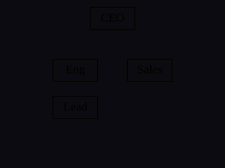 claude-opus-4-8 SVG and graphics output - Org chart with three reporting edges and a fixed hierarchy