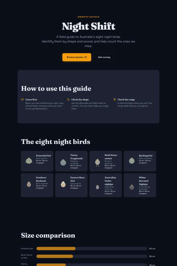 deepseek-v4-pro build of Night Shift nocturnal bird field guide