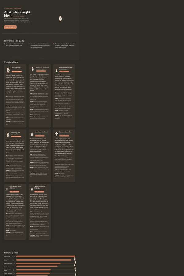 deepseek-v4-pro build of Night Shift nocturnal bird field guide