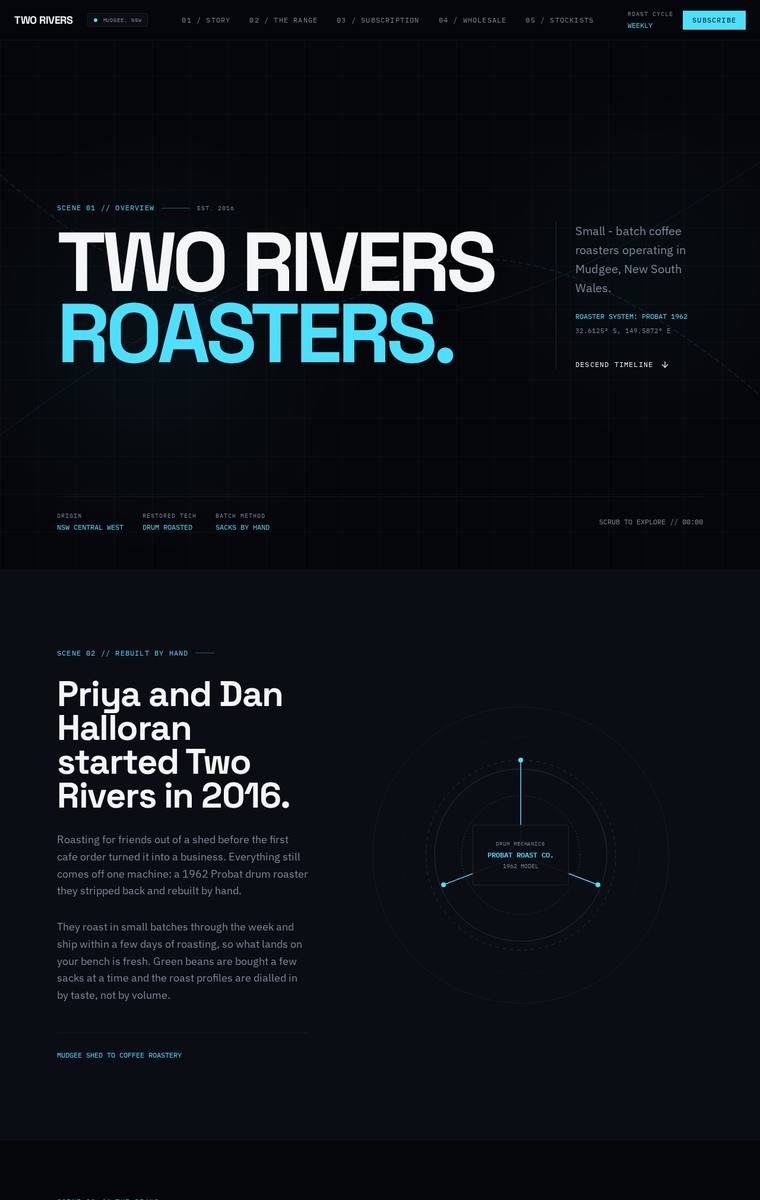Yuki Tanabe (gemini-3.5-flash) rendering of the Two Rivers Coffee Roasters single-page site benchmark - composite 82.8%, judge 4.3/5