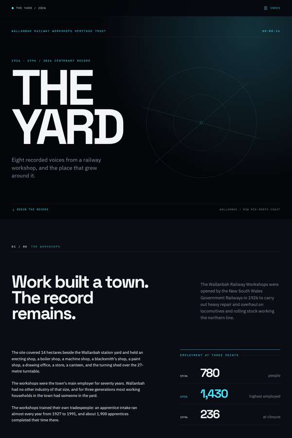 gpt-5.6-luna build of The Yard - Wallanbah Railway Workshops centenary oral history