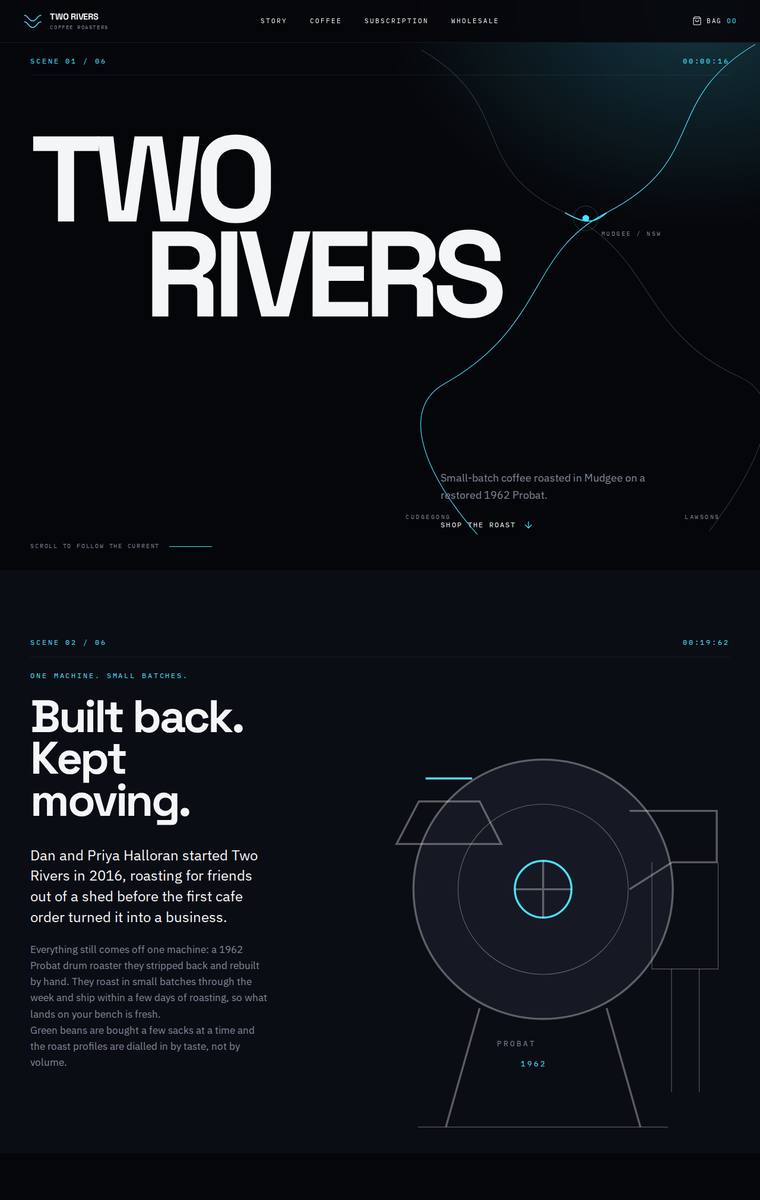 Yuki Tanabe (gpt-5.6-sol) rendering of the Two Rivers Coffee Roasters single-page site benchmark - composite 90.6%, judge 4.6/5