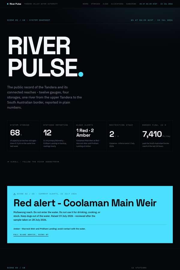 kimi-k3 build of River Pulse public water observatory