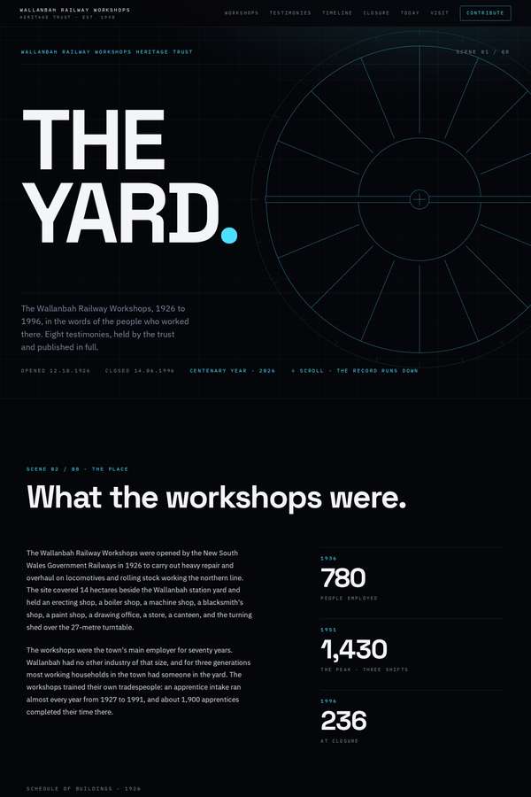 kimi-k3 build of The Yard - Wallanbah Railway Workshops centenary oral history