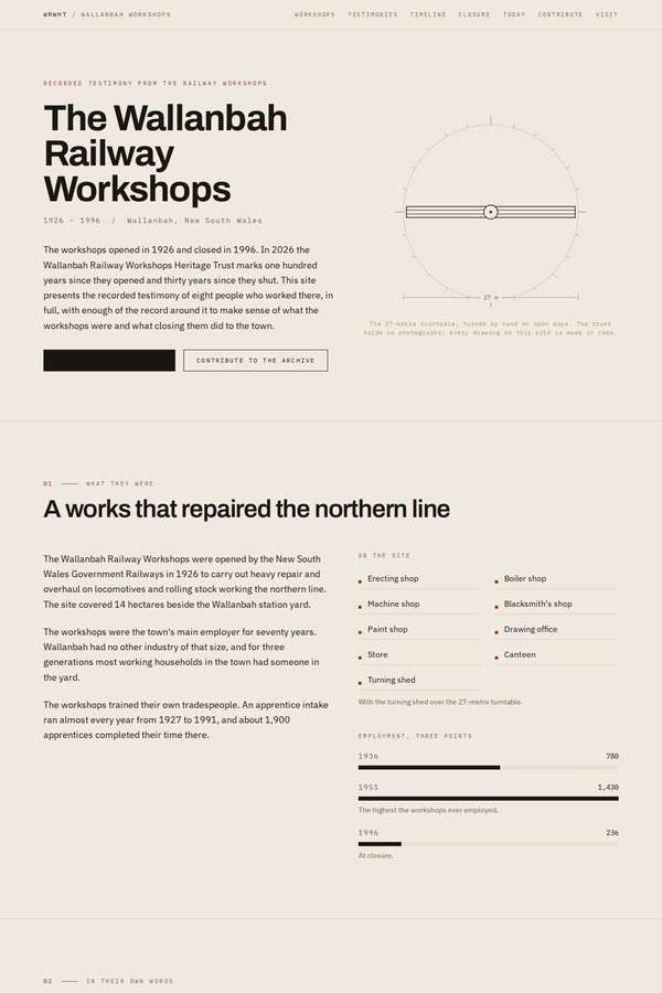Opus 4.8 build of The Yard - Wallanbah Railway Workshops centenary oral history