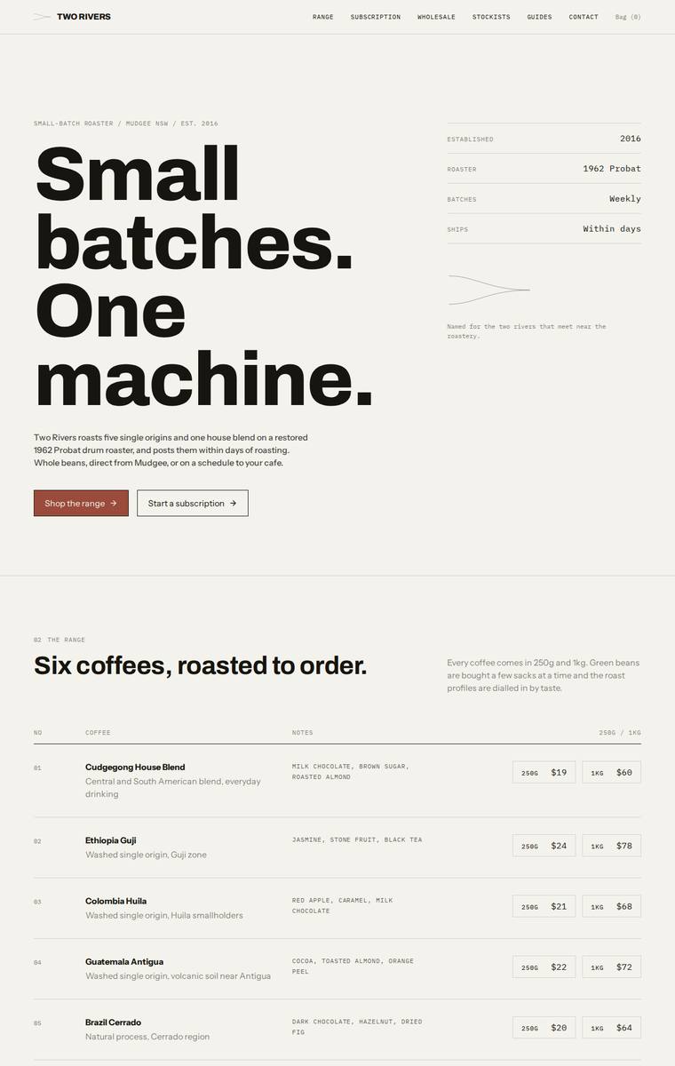 Ingrid Kessler (Opus 4.8) rendering of the Two Rivers Coffee Roasters single-page site benchmark - composite 90.6%, judge 4.6/5