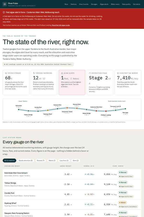 Opus 4.8 build of River Pulse public water observatory