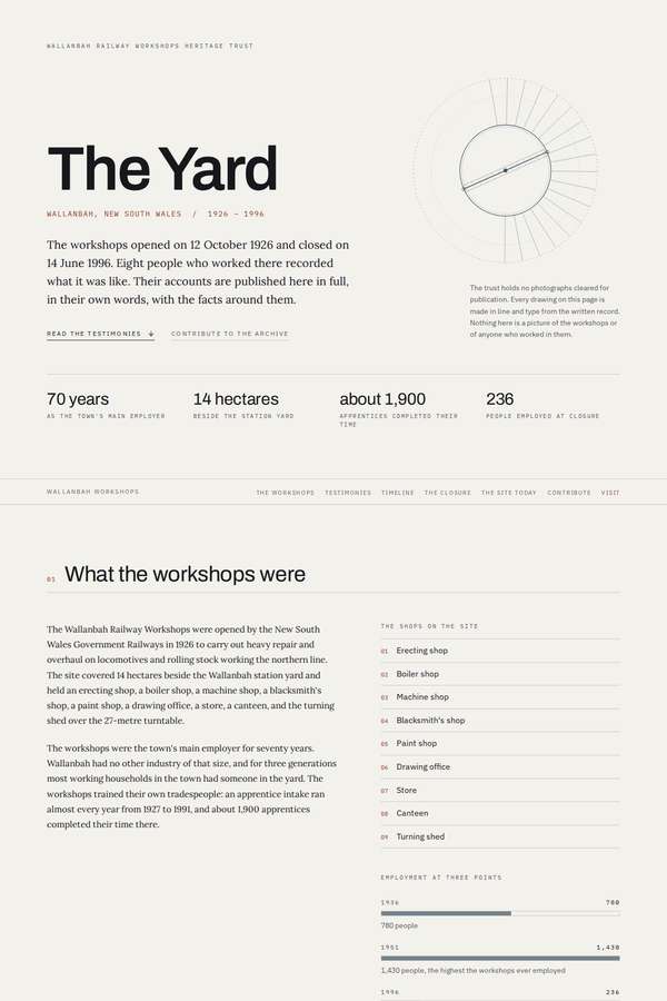 Opus 4.8 build of The Yard - Wallanbah Railway Workshops centenary oral history