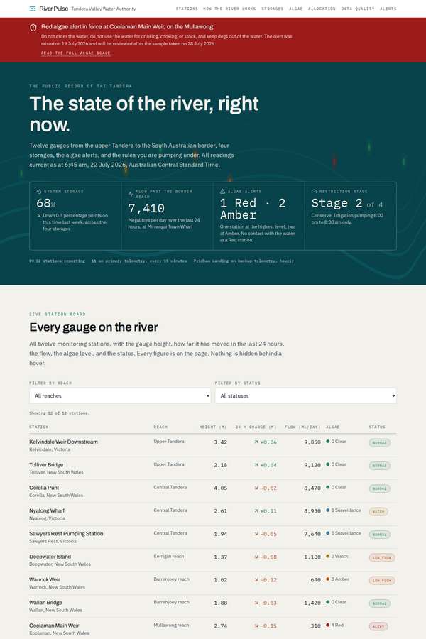 Opus 4.8 build of River Pulse public water observatory