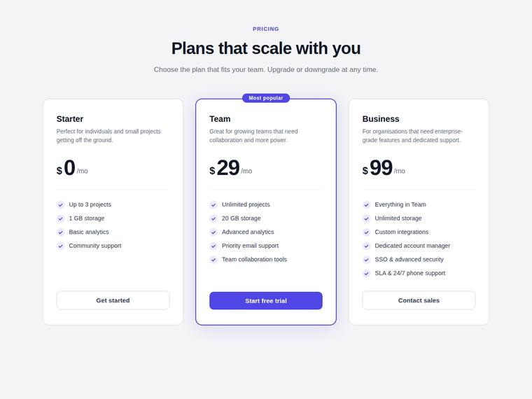 claude-sonnet-4-6 rendering of the Reproduce a three-tier SaaS pricing page from its screenshot benchmark - composite 80.9%