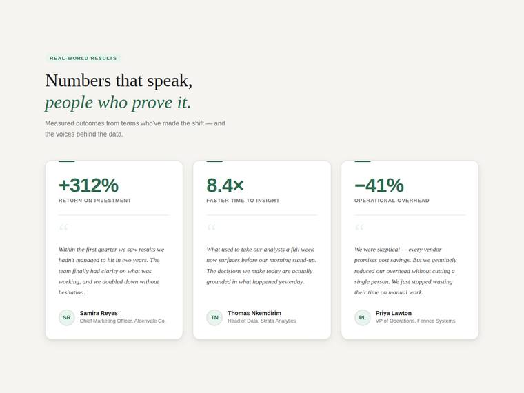claude-sonnet-4-6 rendering of the Stat and testimonial card grid benchmark - composite 97.5%