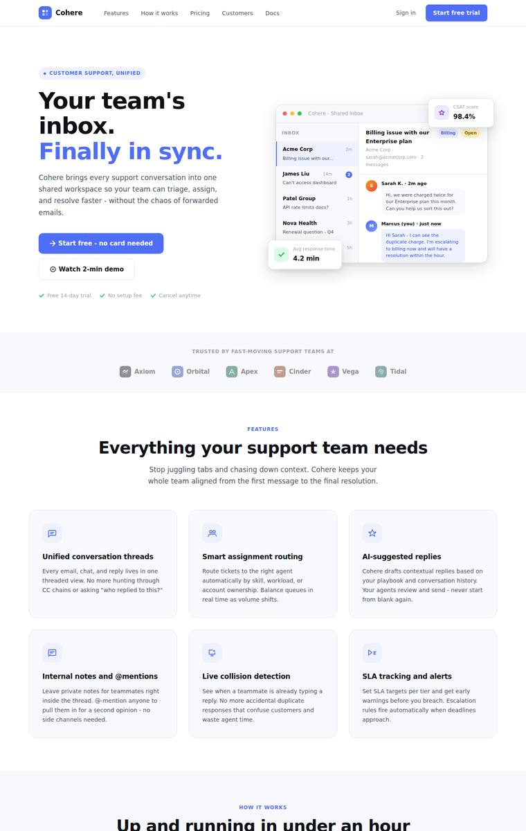 claude-sonnet-4-6 rendering of the Marketing landing page benchmark - composite 79.2%, judge 4.2/5